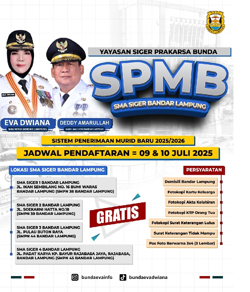 Pemkot Bandar Lampung Buka Pendaftaran SMA Gratis, Ini Syaratnya