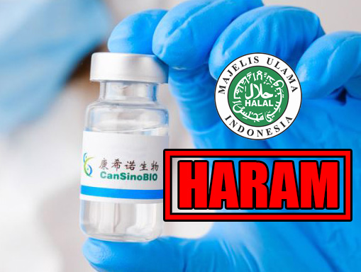 Vaksin Produksi CanSino Haram