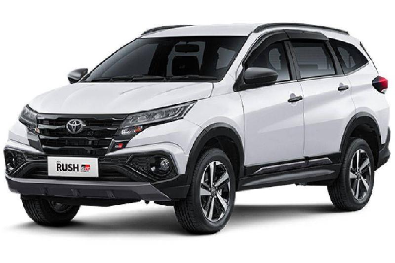 Spesifikasi Toyota Rush 2025: Solusi SUV Dengan Fitur  Canggih dan Harga Bersahabat 