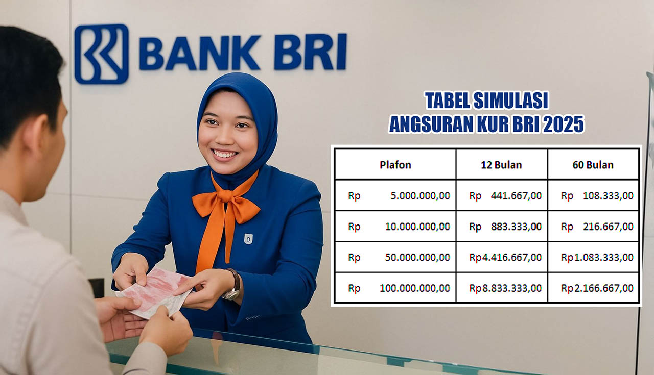 Syarat Lengkap KUR BRI Rp100 Juta Tanpa Jaminan