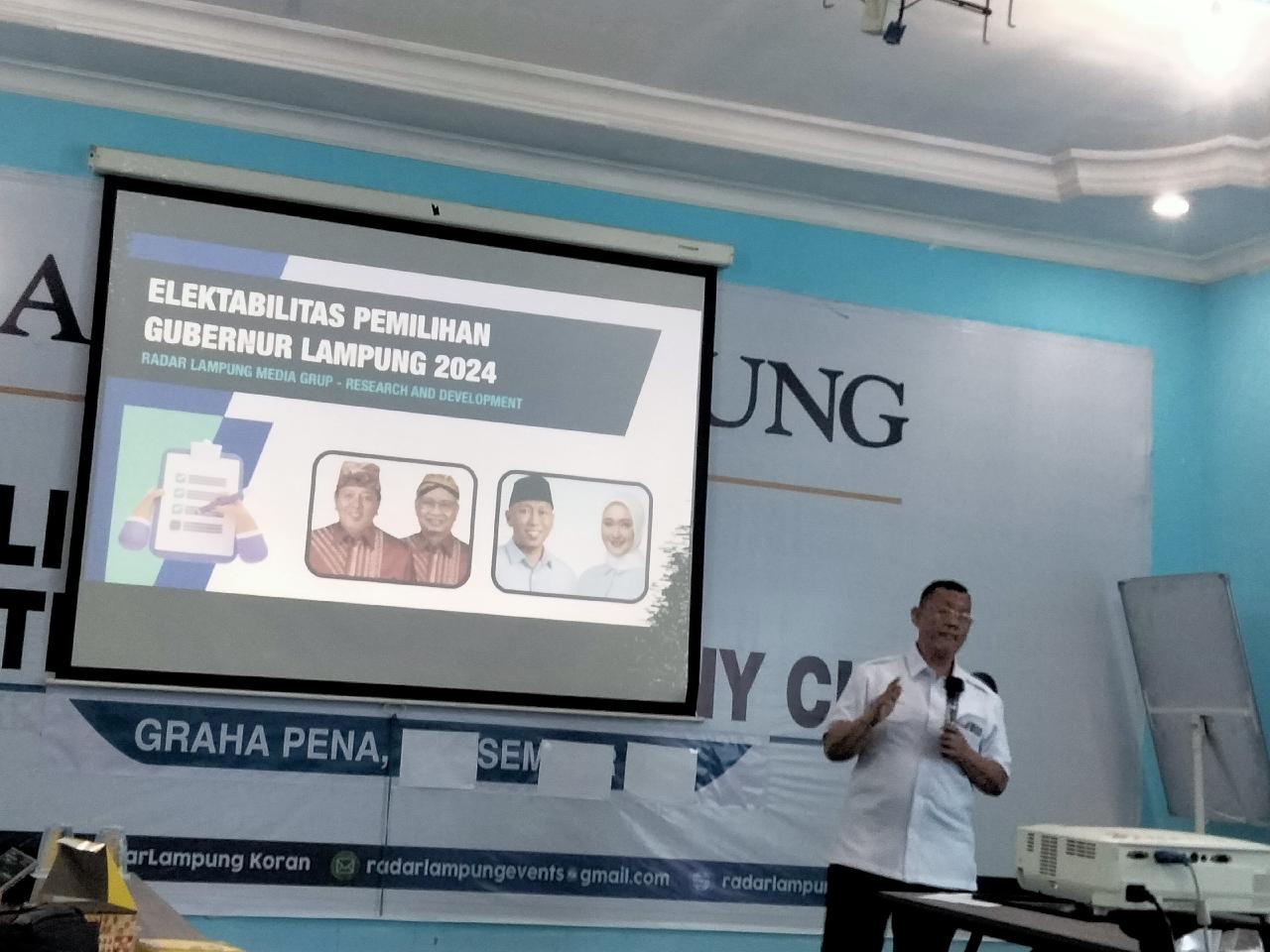 Hasil Survei Pilgub Lampung: RMD-Jihan Unggul Telak di Pringsewu dari Arinal-Sutono