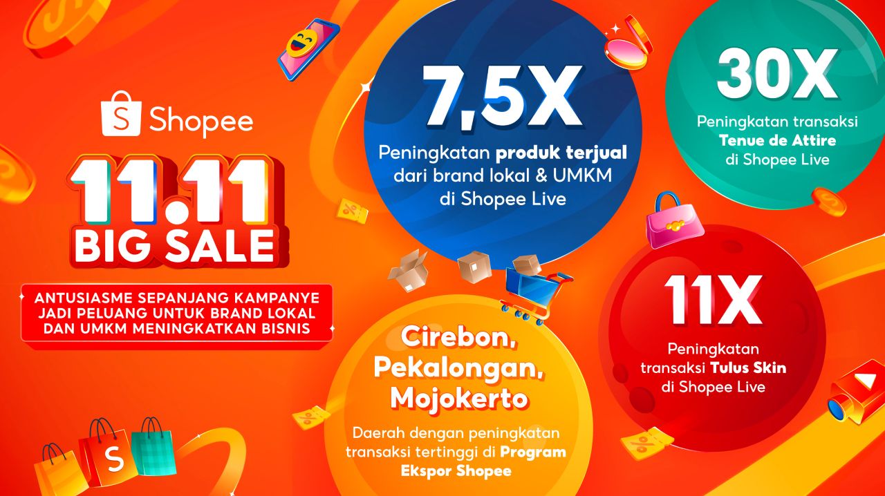 Fitur Shopee Live Dongkrak Penjualan Brand Lokal di 11.11 Big Sale  