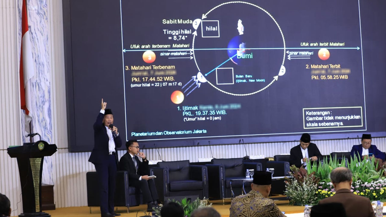 Kemenag Akan Gelar Sidang Isbat Penentuan Awal Ramadhan 1446 H