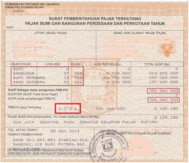 Berikut Syarat dan Cara Pengajuan Balik Nama PBB