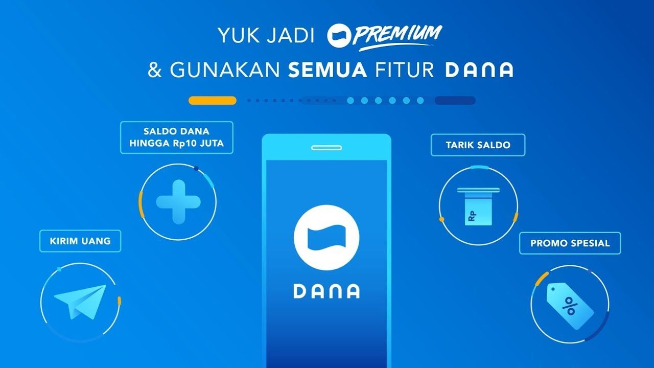 Peluang Besar! Raih Saldo DANA Gratis Sampai Rp236.000 Tanpa Modal