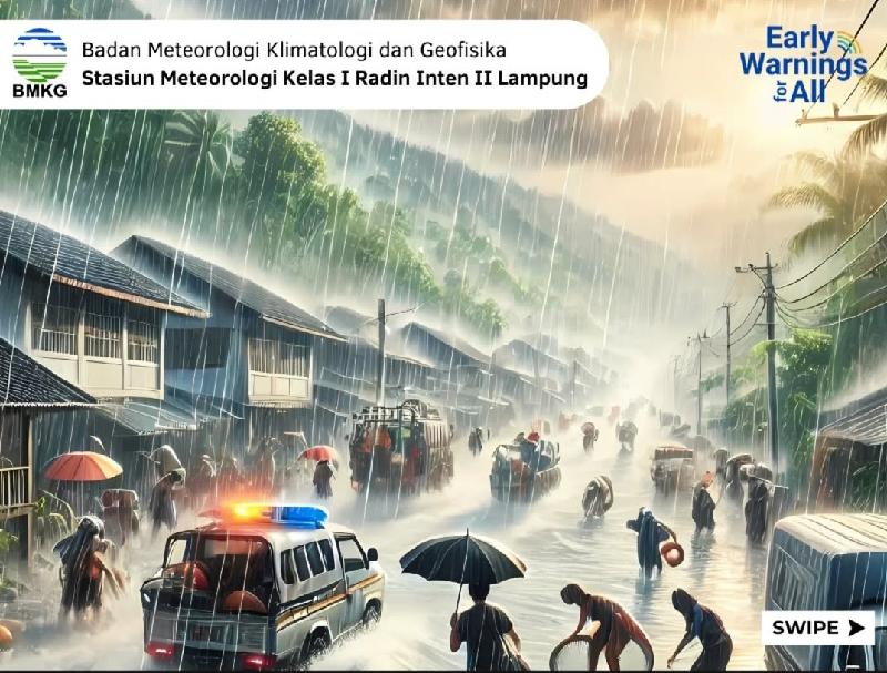 Tiga Hari Kedepan BMKG Prediksi Lampung Akan Diguyur Hujan Dengan Intensitas Sedang Hingga Lebat
