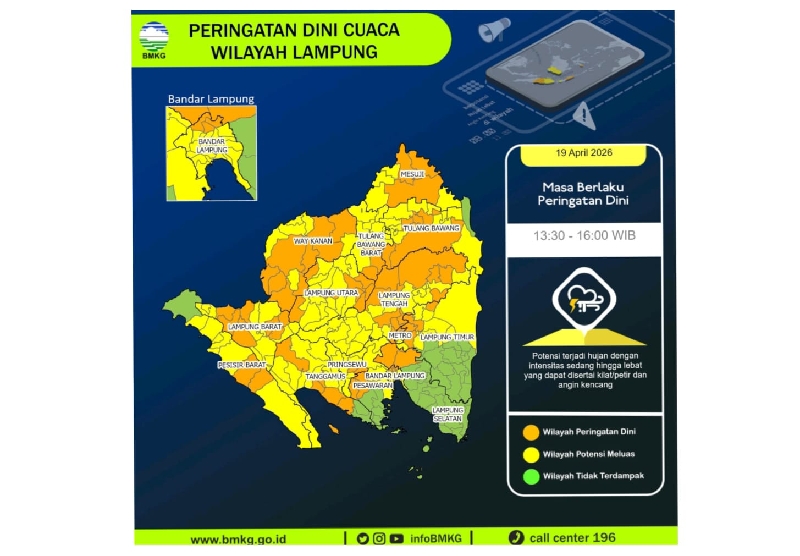 BMKG Lampung Peringatkan Potensi Hujan Lebat dan Angin Kencang, Warga Diminta Siaga