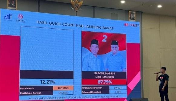 Parosil-Mad Menang Telak di Lampung Barat, Kotak Kosong Hanya Raih 12 Persen Suara