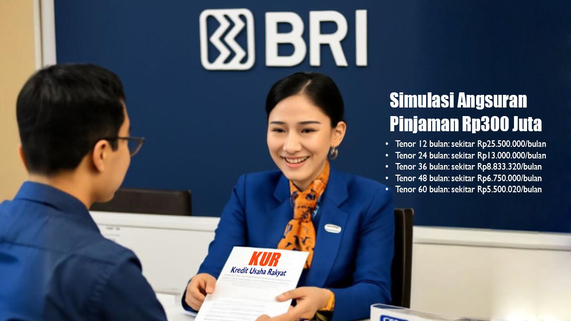 Skema KUR BRI 2025: Pinjaman Rp300 Juta dengan Cicilan Mulai Rp5 Jutaan
