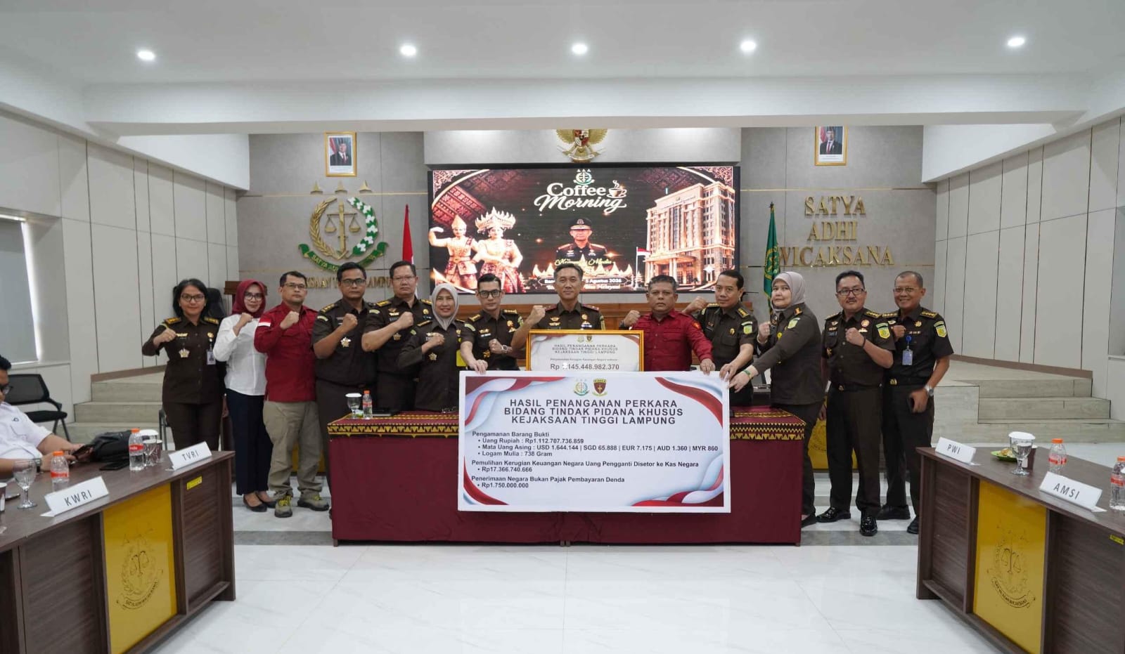 Capaian Kejati Lampung Semester I 2026, Selamatkan Keuangan Negara Rp1,14 Triliun