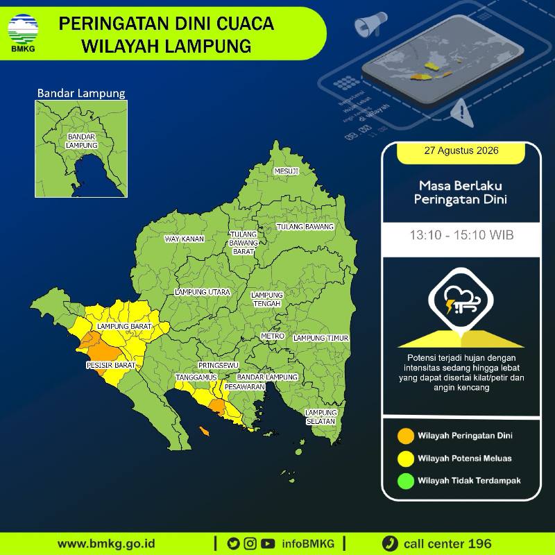 BMKG Ingatkan Potensi Hujan Lebat, Petir, dan Angin Kencang di Lampung