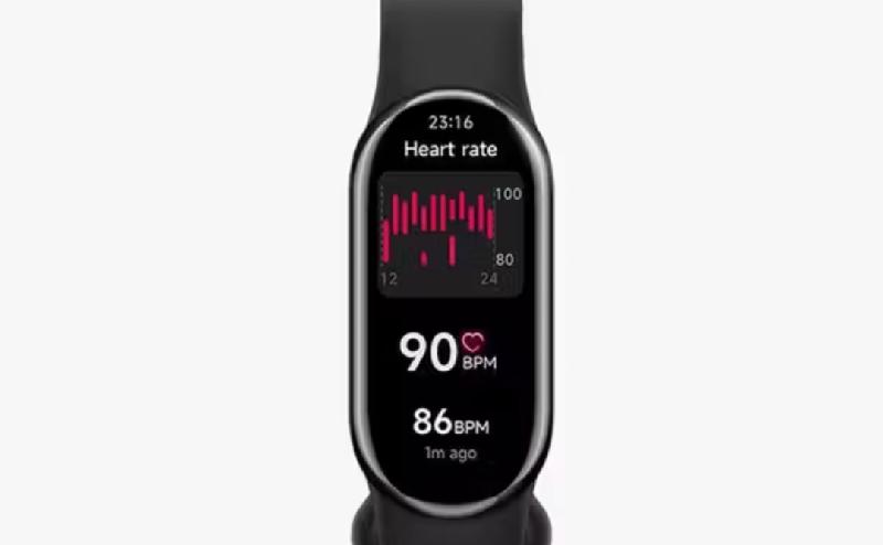 Xiaomi Smart Band 8 Dengan Fitur Menarik, Berikut Harganya