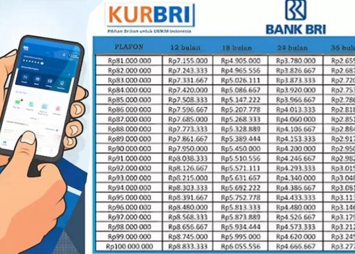 KUR BRI 2025 Punya Syarat Baru, UMKM Cukup 6 Bulan Jalan, Dokumen Lebih Ringkas