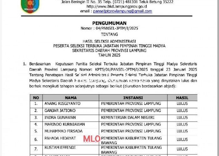 Ini Daftar Sembilan Nama Lolos Seleksi Administrasi Jabatan Pimpinan Tinggi Madya Sekdaprov Lampung 