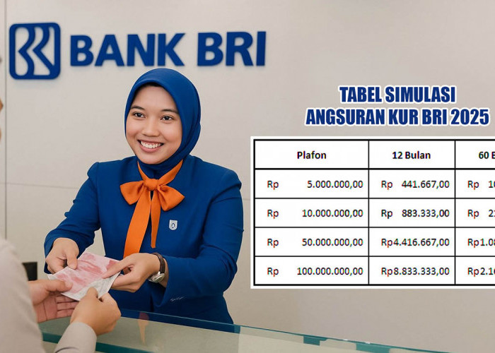 Syarat Lengkap KUR BRI Rp100 Juta Tanpa Jaminan