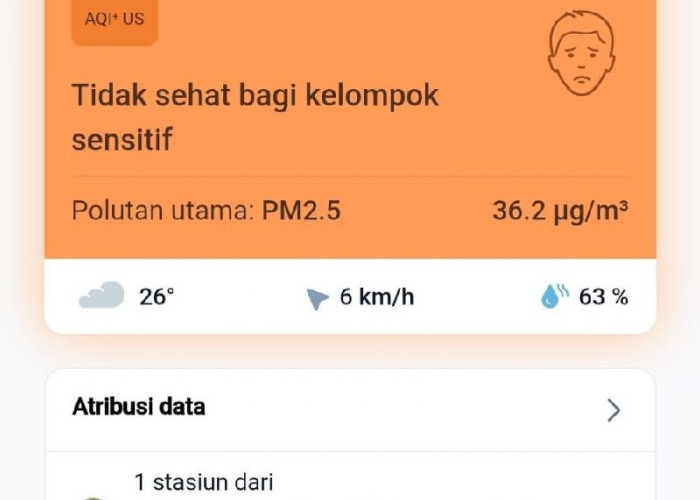 AQI Bandar Lampung Capai 104, Warga Diimbau Waspadai Paparan PM2.5
