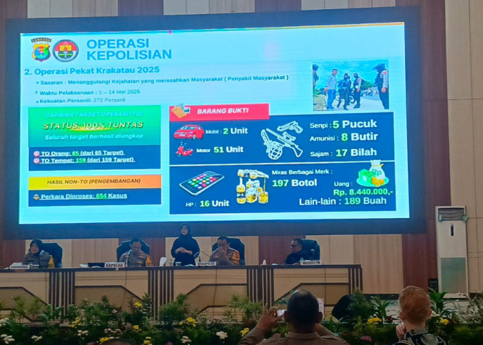 Rilis Akhir Tahun Polda Lampung Catat 11.954 Kasus Kejahatan Sepanjang 2025