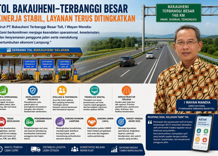 Tol Bakter Catat Kinerja Stabil, Dukung Distribusi Logistik dan Pertumbuhan Ekonomi Lampung