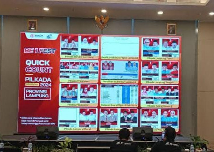 Berikut Ini Hasil Lengkap Quick Count Pilgub dan Pilkada di 15 Kabupaten/Kota Provinsi Lampung