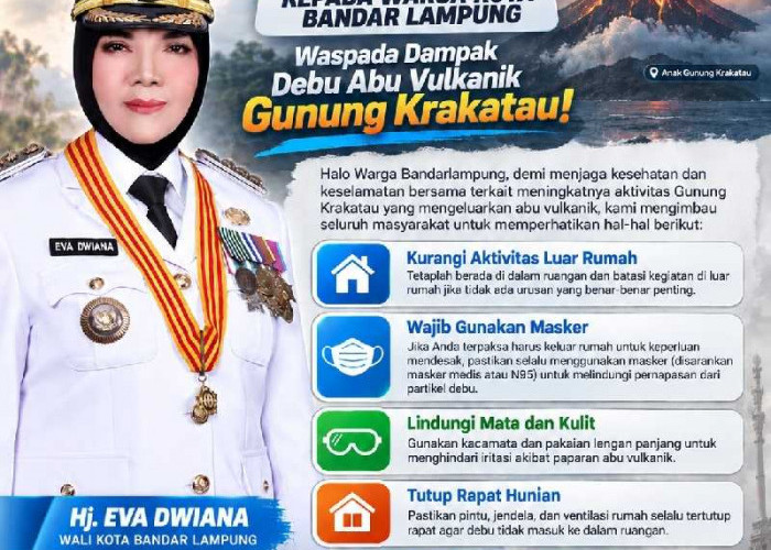 Warga Bandar Lampung Diimbau Waspada Debu Vulkanik Gunung Anak Krakatau