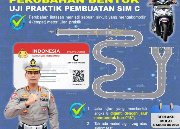 Ditlantas Polda Lampung Terapkan Pembaruan Sirkuit Ujian Praktek SIM C