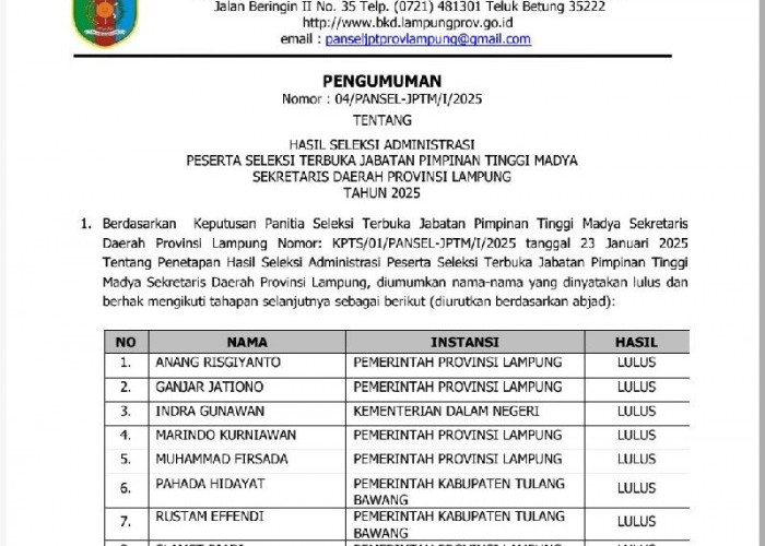 Ini Daftar Sembilan Nama Lolos Seleksi Administrasi Jabatan Pimpinan Tinggi Madya Sekdaprov Lampung 