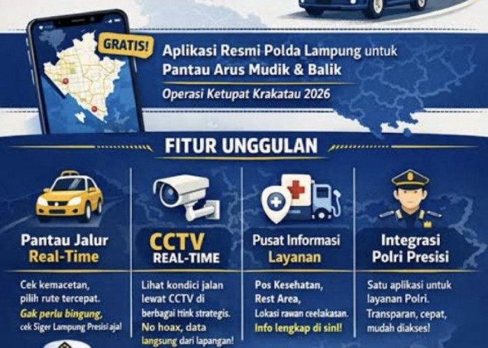 Pantau Kondisi Jalan Saat Mudik, Polda Lampung Hadirkan Aplikasi Siger Presisi