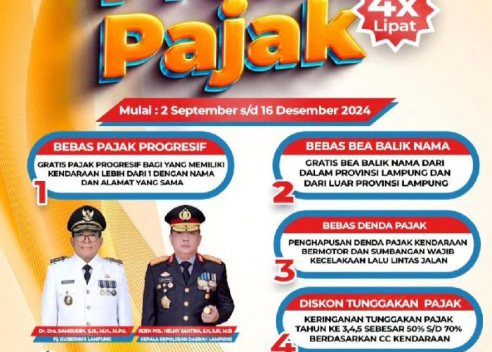 Pemutihan Pajak Kendaraan di Lampung, Masyarakat Bisa Menghitung Besaran Pajak di Aplikasi I-PESAT
