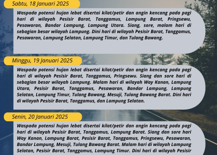 BMKG Lampung Prediksi Cuaca Ekstrem Selama Tiga Hari Kedepan