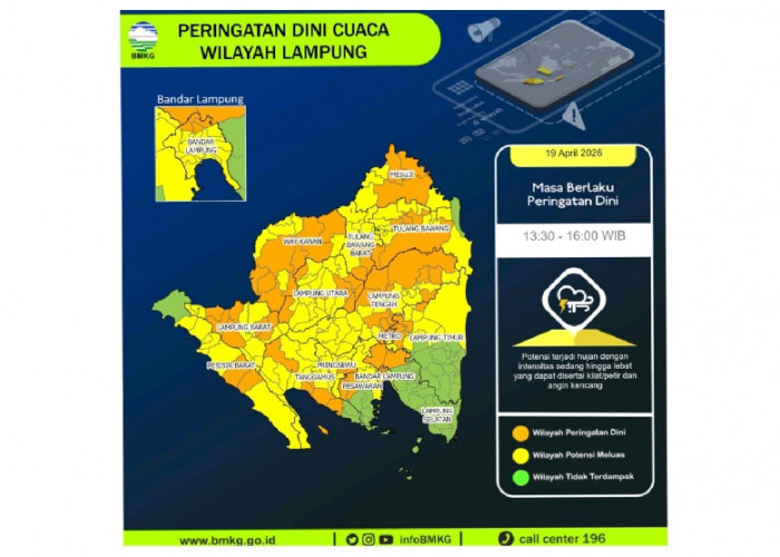 BMKG Lampung Peringatkan Potensi Hujan Lebat dan Angin Kencang, Warga Diminta Siaga