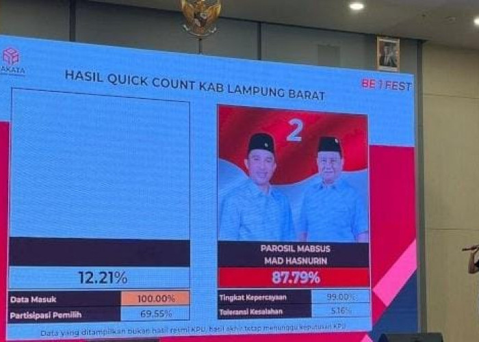 Parosil-Mad Menang Telak di Lampung Barat, Kotak Kosong Hanya Raih 12 Persen Suara