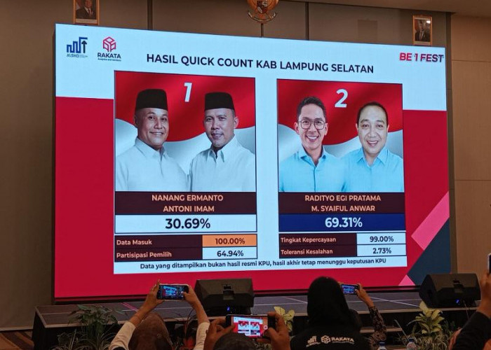 Hasil quick count Rakata : Egi - Syaiful Ungguli Pasangan Nanang -Antoni 