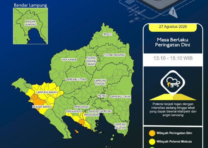 BMKG Ingatkan Potensi Hujan Lebat, Petir, dan Angin Kencang di Lampung