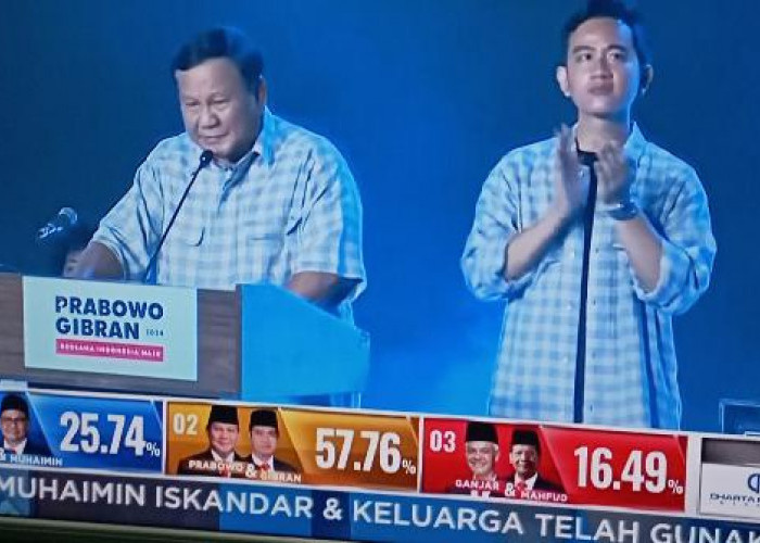 Pidato Kemenangan di Istora Senayan, Prabowo: Walaupun Kita Bersyukur Tapi Tidak Boleh Sombong 