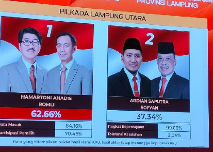 Quick Count Pilkada Lampung Utara Dimenangkan Hamartoni-Romli