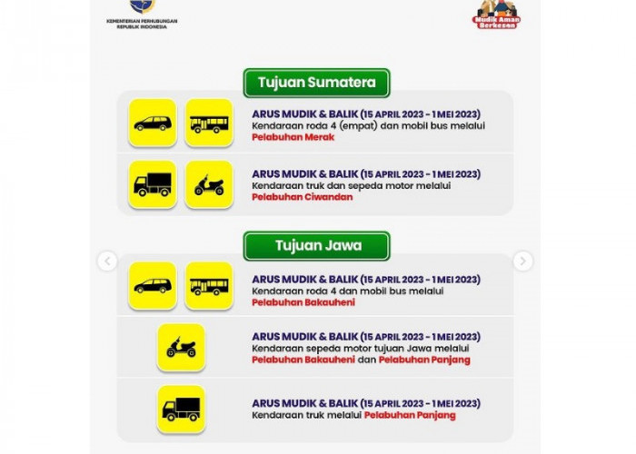 Antisipasi Kepadatan di Merak-Bakauheni, Ini Kebijakan Baru Rute Pelabuhan Untuk Arus Mudik 2023