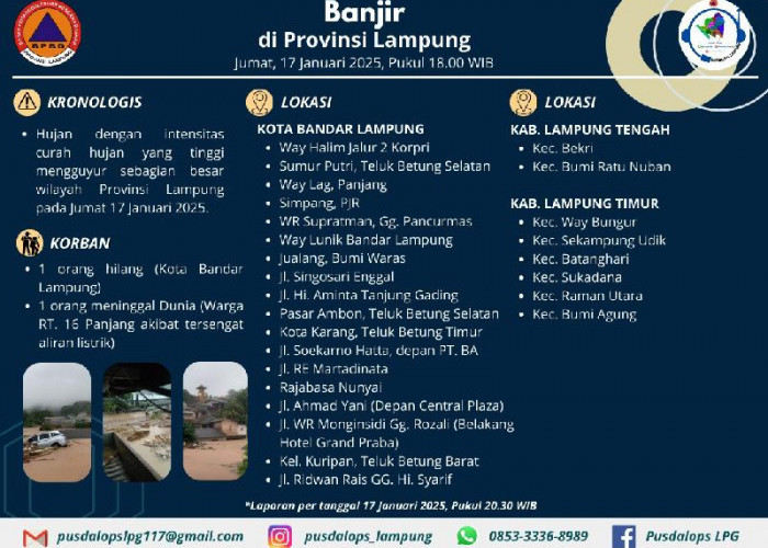 BPBD Lampung Catat 18 Lokasi Banjir di Bandar Lampung, Satu Orang Meninggal Dunia