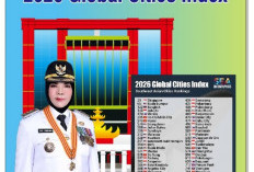 Bandar Lampung Peringkat 395 Dunia dalam Global Cities Index 2026 Oxford Economics