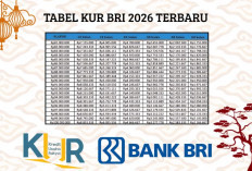 Resmi 2026, KUR BRI Tawarkan Plafon Rp500 Juta dan Bunga 6 Persen