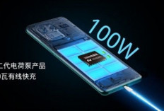 Xiaomi Pamer Teknologi HyperCharge 200W, Tembus 0–100 Persen Cuma 8 Menit