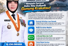 Warga Bandar Lampung Diimbau Waspada Debu Vulkanik Gunung Anak Krakatau