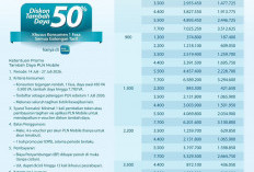 Tambah Daya Listrik Lebih Hemat Dengan Diskon 50 Persen