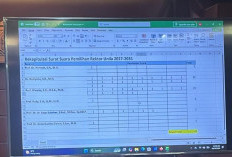 Budiyono Raih 22 Suara, Unggul dalam Rekapitulasi Pemilihan Rektor Unila