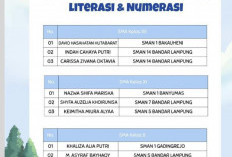 18 Siswa SMA-SMK Lampung Sabet Top 3 D-SMART Literasi dan Numerasi