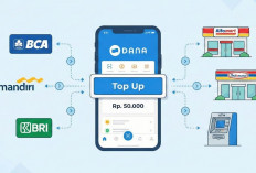 Cara Top Up DANA 2026: Lewat Mobile Banking, ATM, hingga Gerai Retail