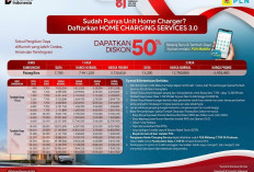 Mau Pasang Charger Mobil Listrik di Rumah? PLN Beri Diskon Biaya Penyambungan 50 Persen