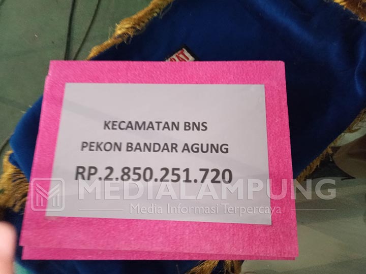 Pekon Bandaragung Terima APBPekon Terbesar