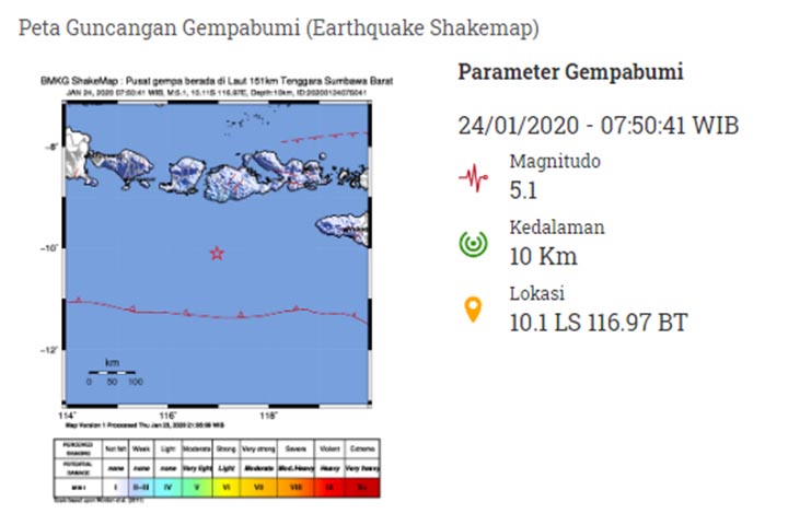 Gempa 3,8 SR Guncang Bandarlampung dan Lamsel