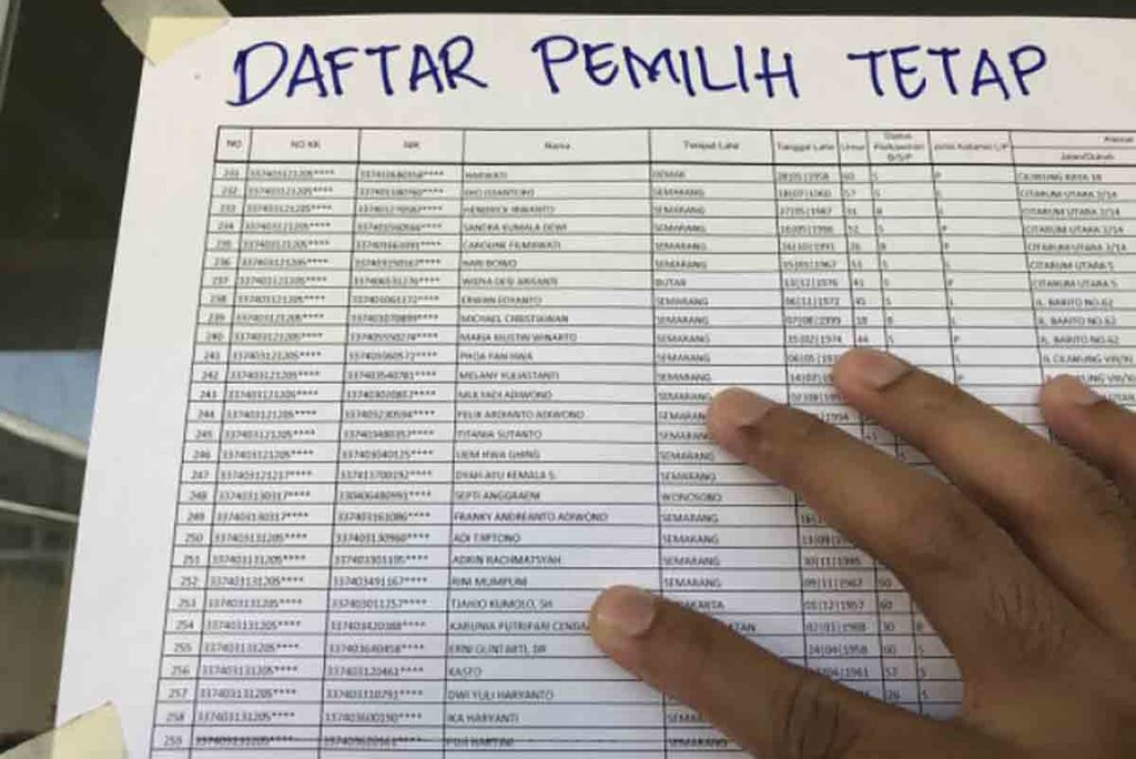 Sinkronisasi DPT dan DP4 Selisih 4.521 Data