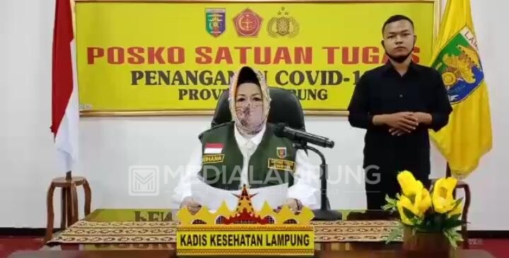 Pasien Baru Positif Covid-19 Asal Bandarlampung, Lamsel dan Pringsewu